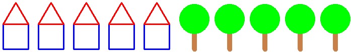 Ulica